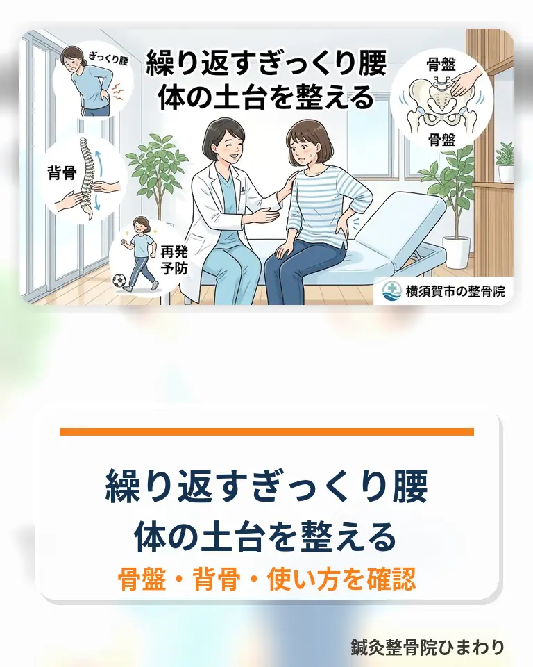横須賀市で繰り返すぎっくり腰と体の土台を確認するスマホ用画像