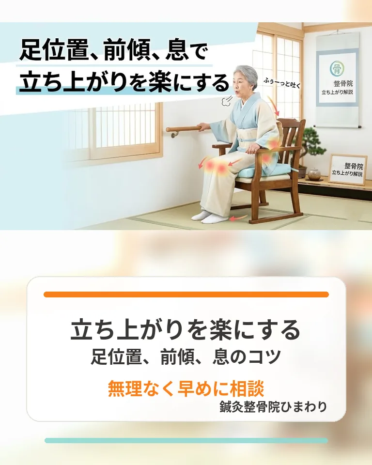 横須賀市で立ち上がりを楽にする足位置と前傾と呼吸のコツ 横須賀市で立ち上がり時の腰や膝の痛みに悩む方へ足位置や前傾と呼吸のコツを伝える画像