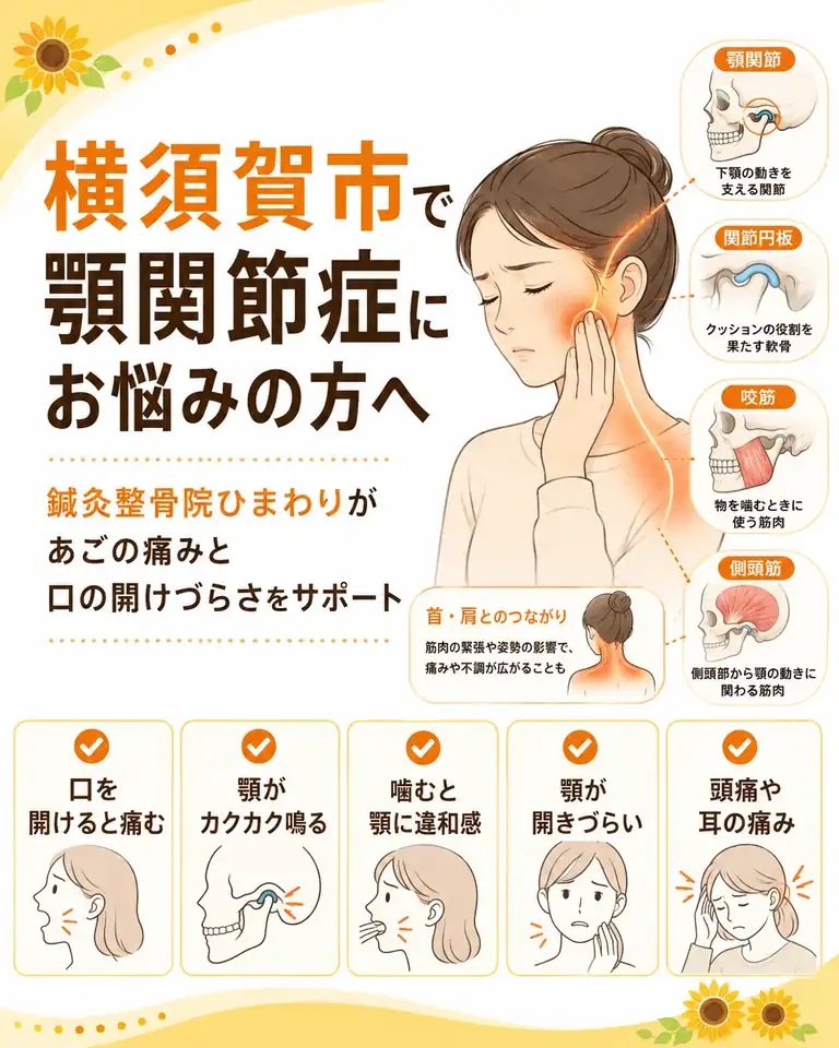 横須賀市で顎関節症、あごの痛み、口の開けづらさを相談 横須賀市で顎関節症によるあごの痛みや口の開けづらさにお悩みの方へ