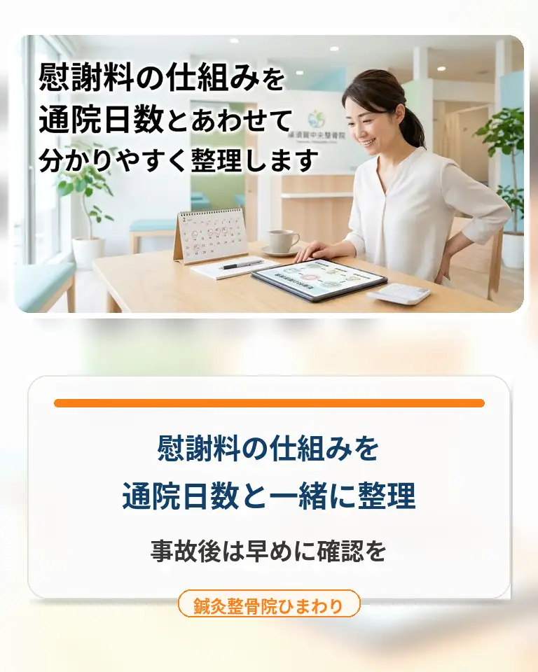 横須賀市で交通事故後の慰謝料と通院日数の考え方を知りたい方へ 横須賀市で交通事故後の慰謝料の仕組みと通院日数の考え方を案内する鍼灸整骨院ひまわりのスマホ用画像