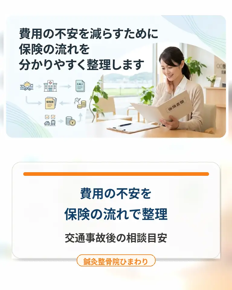 横須賀市で交通事故後の費用不安と保険の流れを案内する鍼灸整骨院ひまわりのスマホ用画像