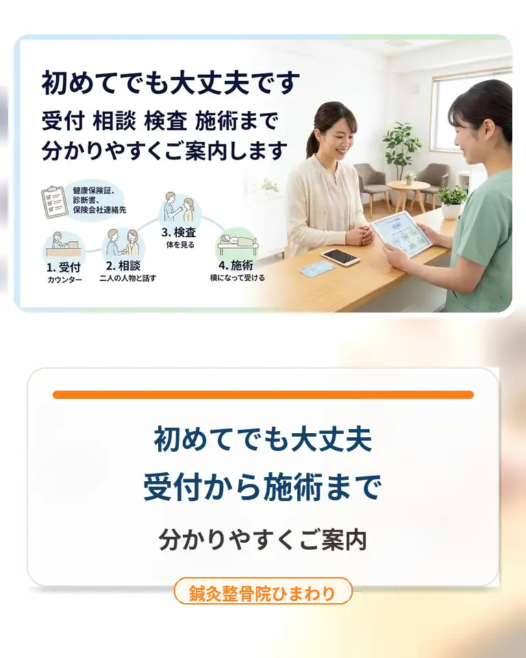 横須賀市で交通事故後の初回来院の流れを知りたい方へ 横須賀市で交通事故後の初回来院の流れを分かりやすく案内する鍼灸整骨院ひまわりのスマホ用画像