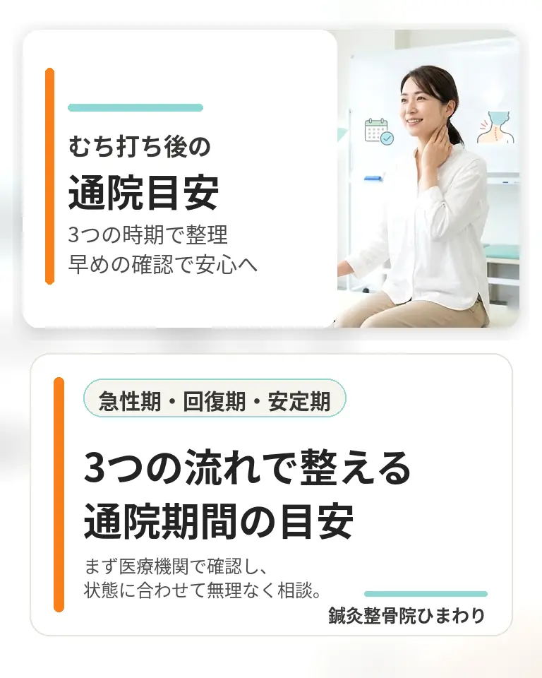 横須賀市でむちうち後の通院期間の目安を3つの時期で確認したい方へ向けたスマホ用画像